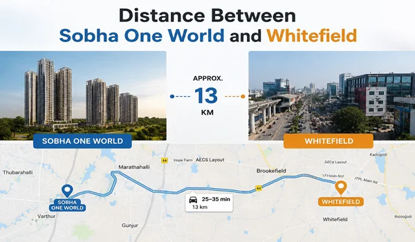 Featured Image of Distance Between Sobha One World and Whitefield