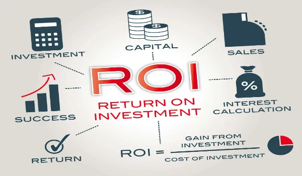 Featured Image of Investment Potential And Roi Reviews