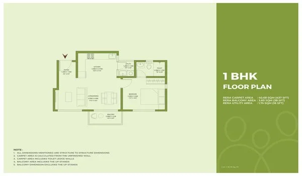 Featured Image of Sobha 1 BHK Price Bangalore