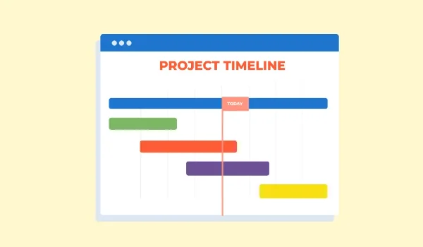 Featured Image of Timeline Of The Project