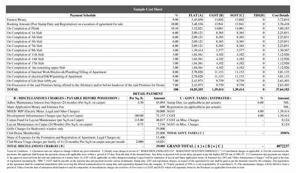 Featured Image of Sobha One Residence Cost Sheet