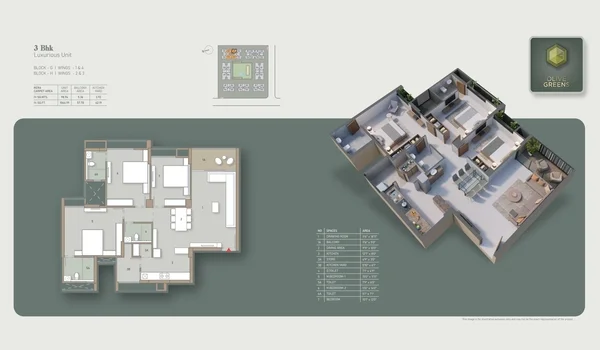 Featured Image of Sobha One Residences 2 3 And 4 Bhk Apartment Floor Plan